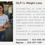GLP-1+ Weight Loss